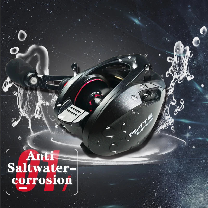 Fishing Reel 7.3:1 Max Drag 8kg Saltwater Long Casting High Speed Fishing Wheel